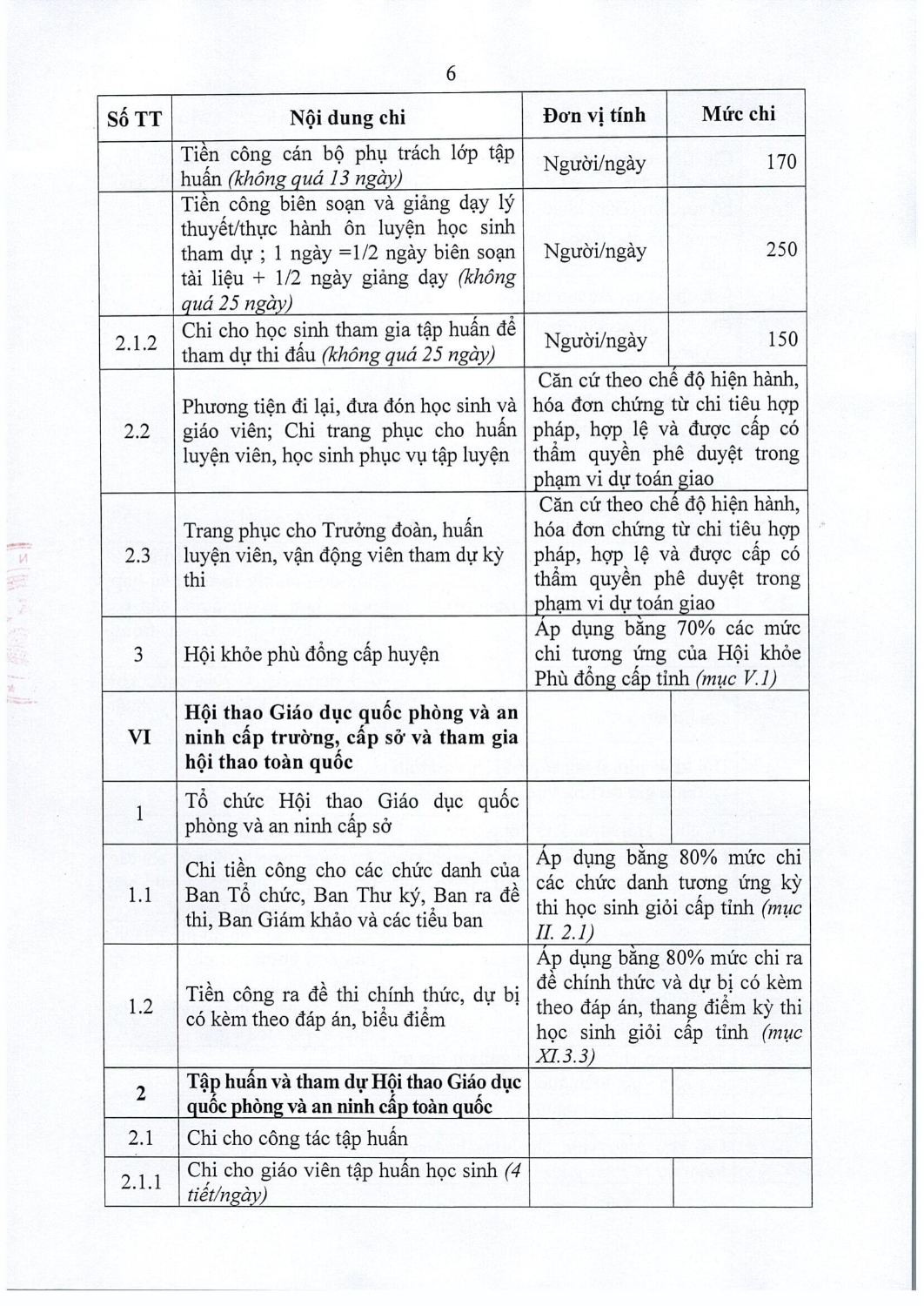 85 2021 nq hdnd quy dinh noi dung muc chi to chuc cac ky thi cuoc thi hoi thi trong linh vuc gd dt tren dia ban tinh cb 09