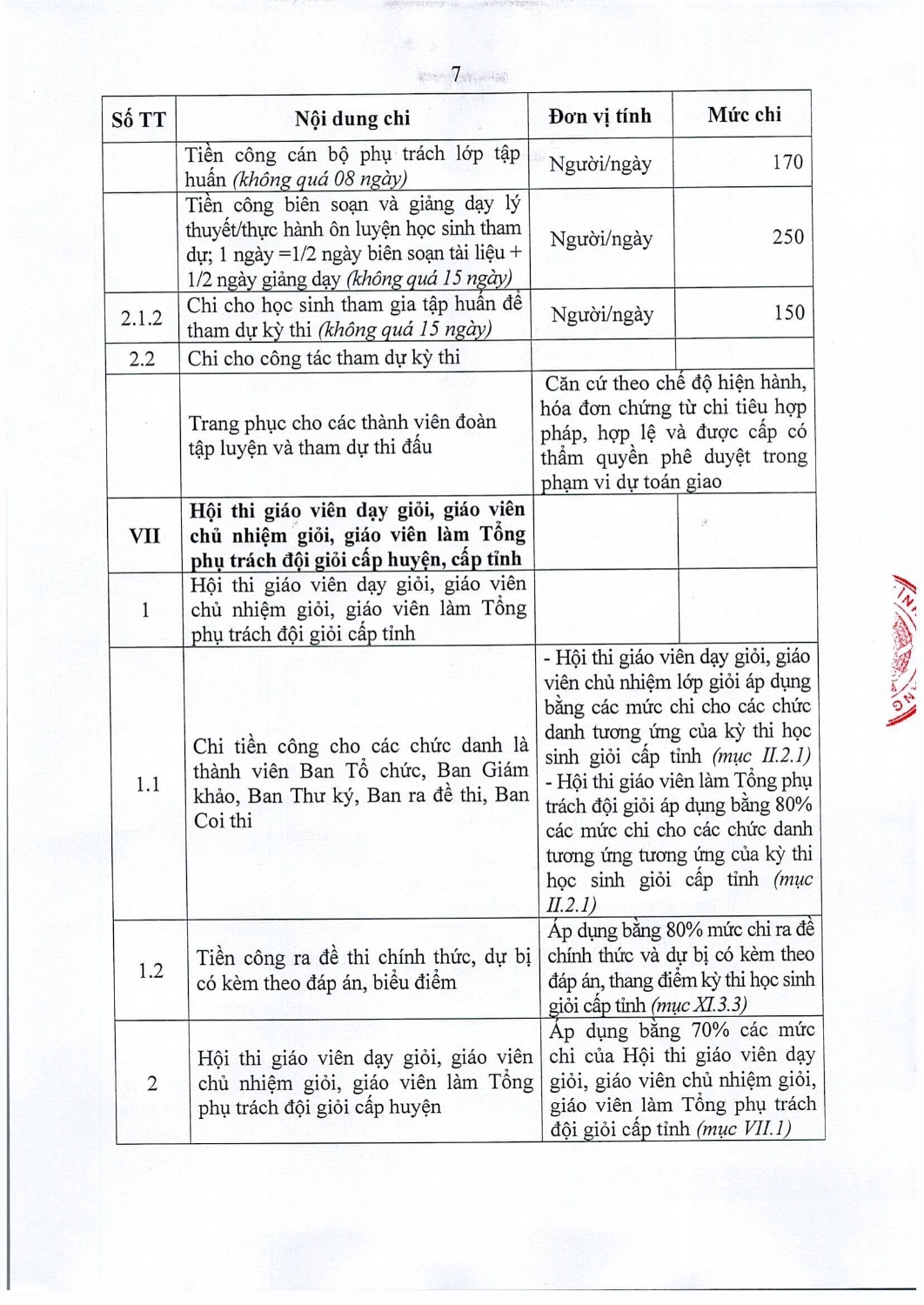 85 2021 nq hdnd quy dinh noi dung muc chi to chuc cac ky thi cuoc thi hoi thi trong linh vuc gd dt tren dia ban tinh cb 10