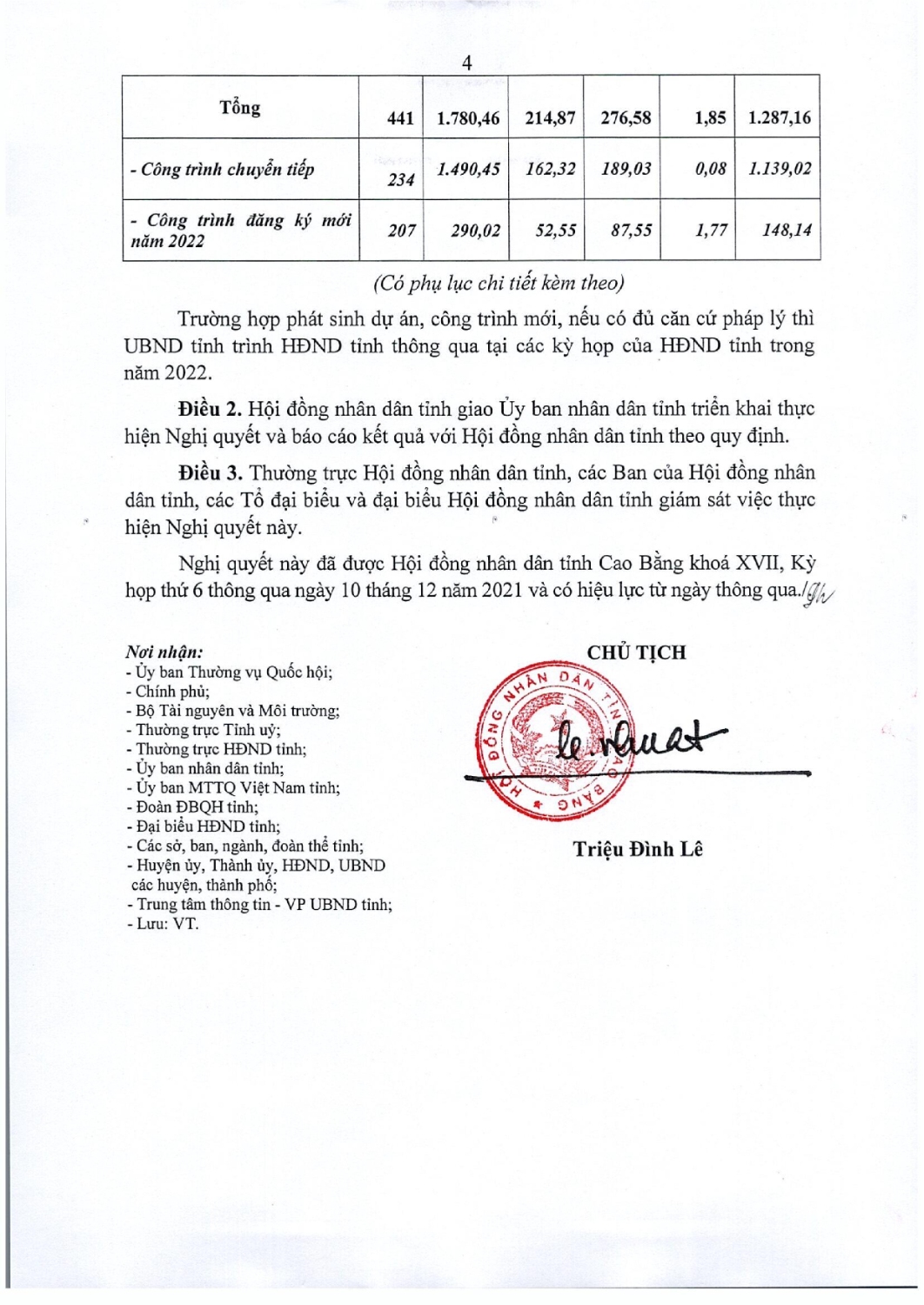 97 nghi quyet thong qua danh muc cac du an cong trinh can thu hoi dat tren dia ban tinh cao bang nam 2022 004