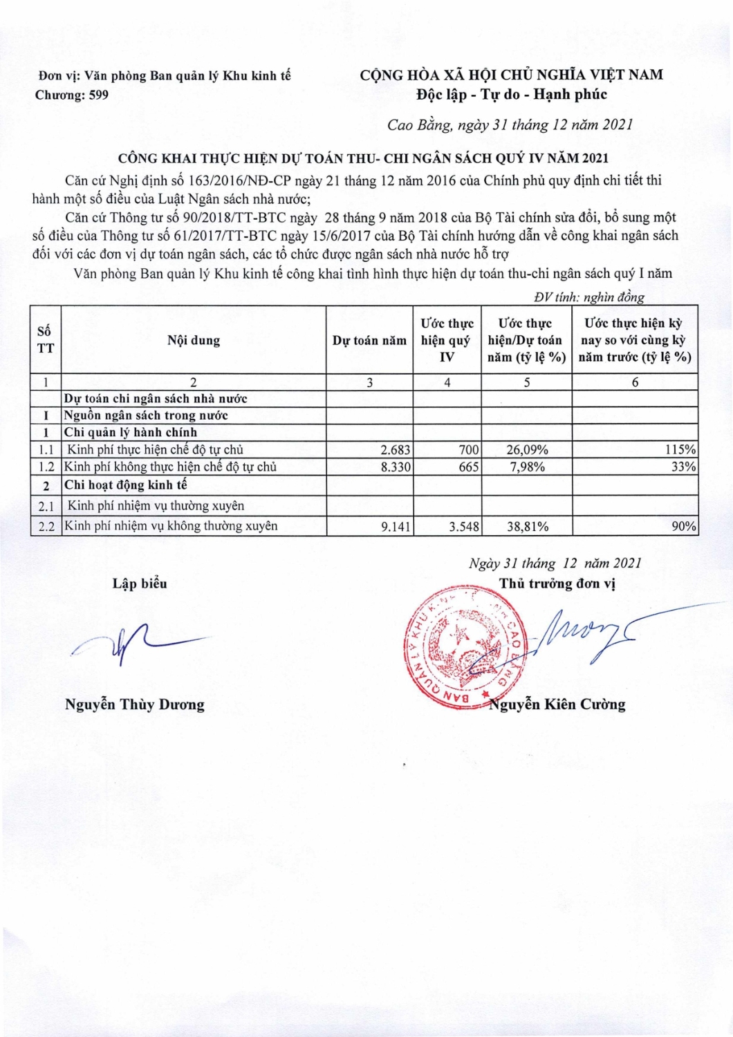 van ban duong ke toan dua len trang web ngay 15 02 2022 page 0001